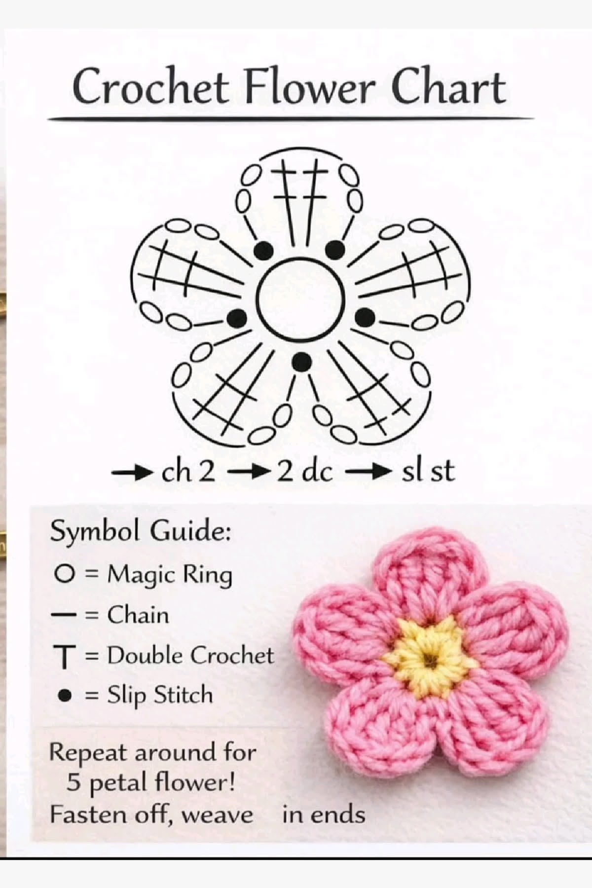 crochet flower pattern